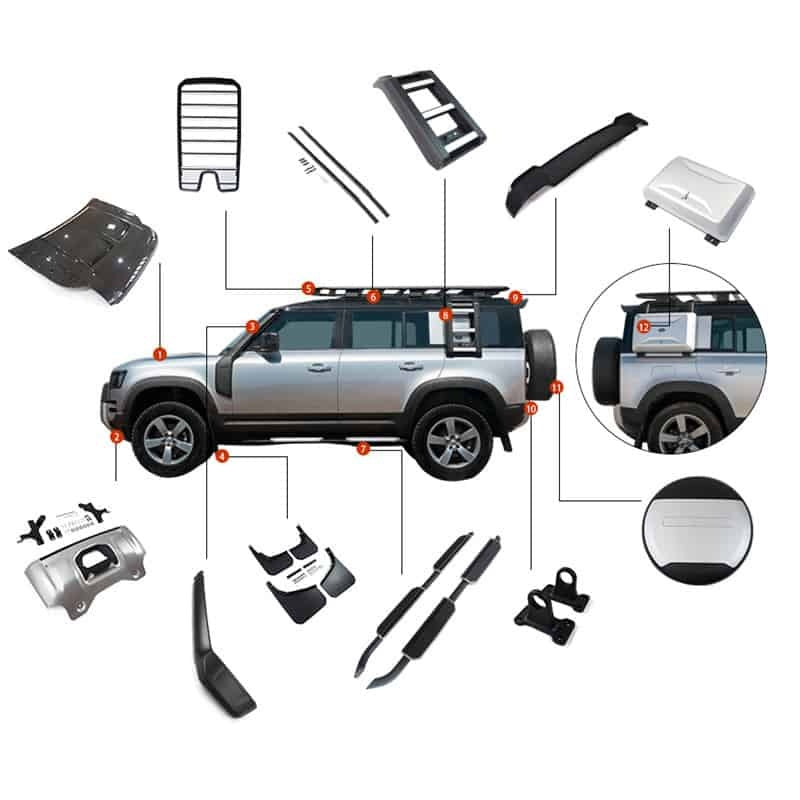 Defender 110 Expedition Spares and Protection Package