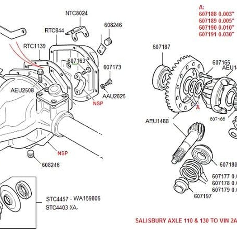 Defender 130 Salisbury Rear Axle Assembly