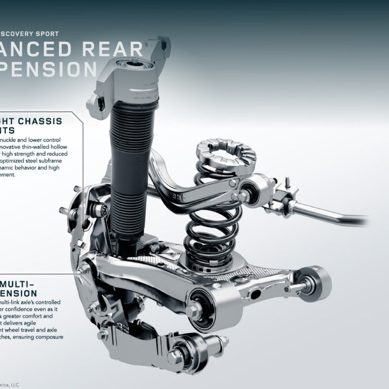Discovery 5 Suspension Refresh Package with Fitting