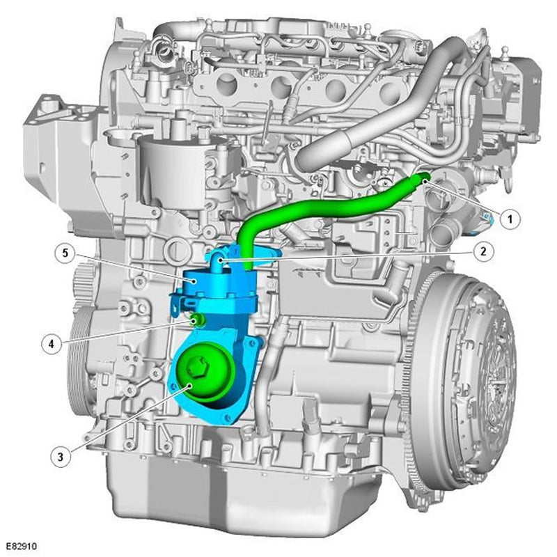 Freelander 2 Cooling System Overhaul Package