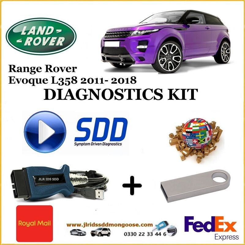 Range Rover Evoque Diagnostic Interface Kit