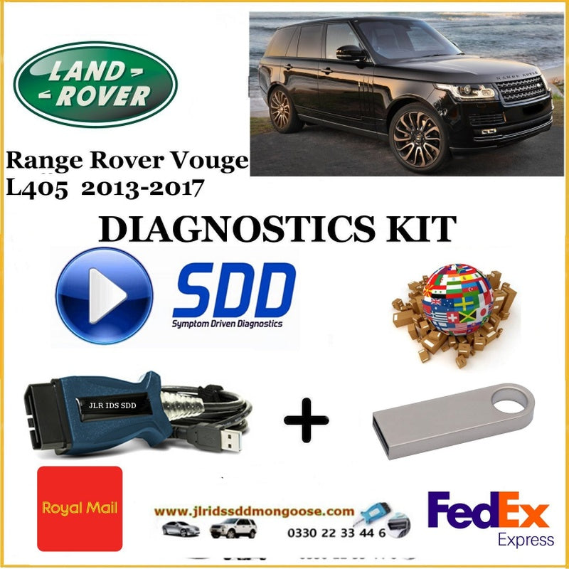 Range Rover L405 Diagnostic Interface Kit